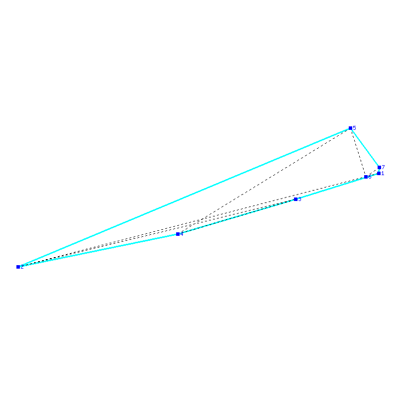 Flugauswertung